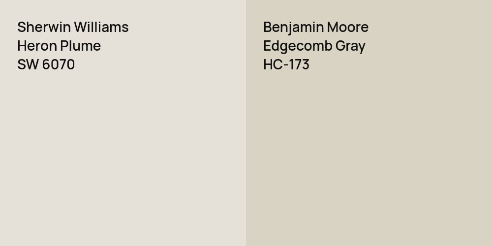 Sherwin Williams Heron Plume vs. Benjamin Moore Edgecomb Gray