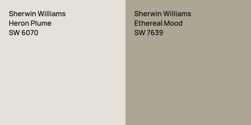 Sherwin Williams Heron Plume vs. Sherwin Williams Ethereal Mood