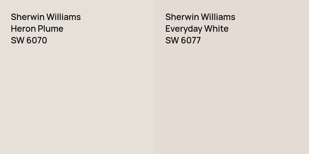 Sherwin Williams Heron Plume vs. Sherwin Williams Everyday White