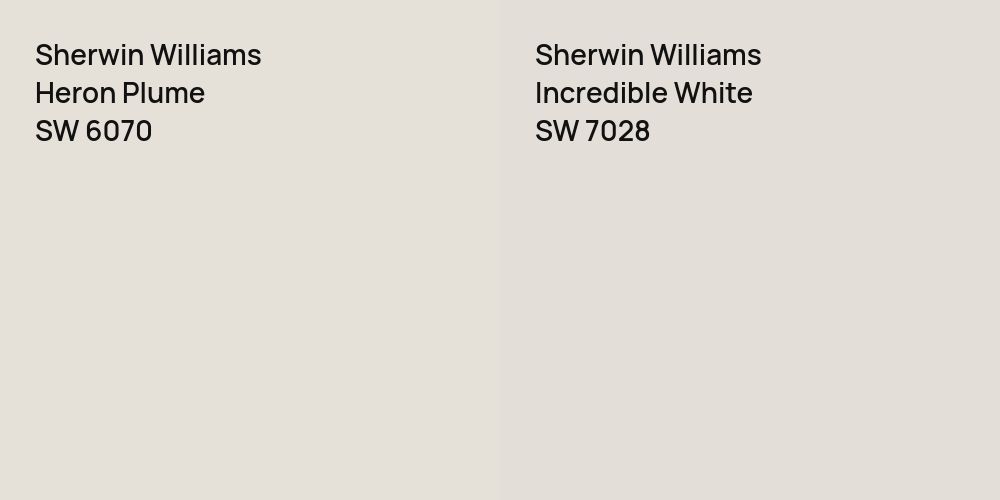 Sherwin Williams Heron Plume vs. Sherwin Williams Incredible White