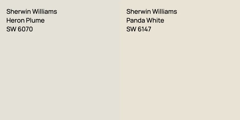 Sherwin Williams Heron Plume vs. Sherwin Williams Panda White