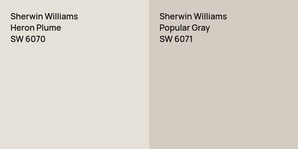 Sherwin Williams Heron Plume vs. Sherwin Williams Popular Gray