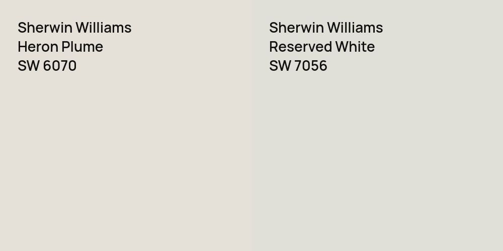 Sherwin Williams Heron Plume vs. Sherwin Williams Reserved White