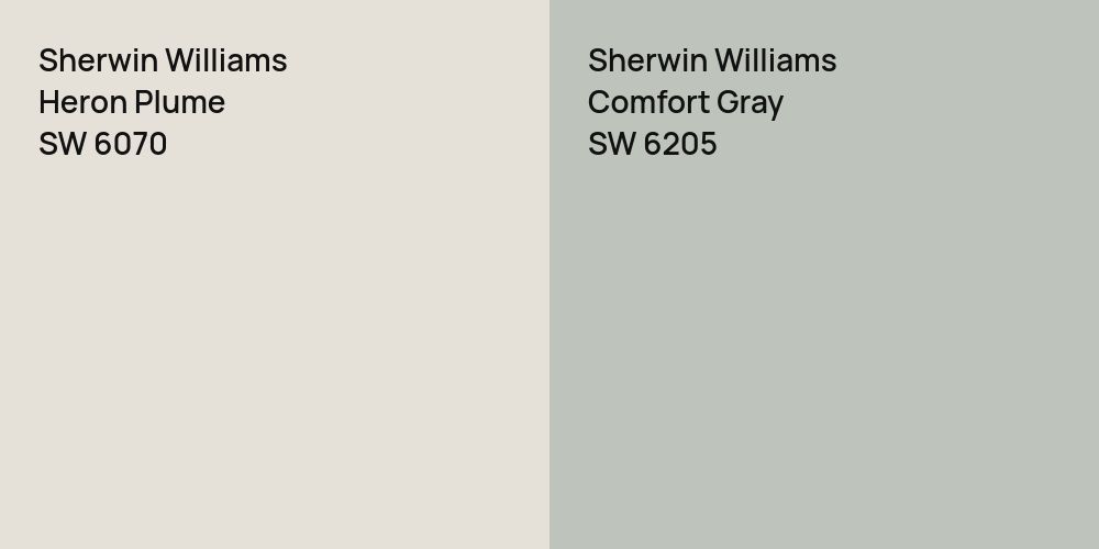 Sherwin Williams Heron Plume vs. Sherwin Williams Comfort Gray