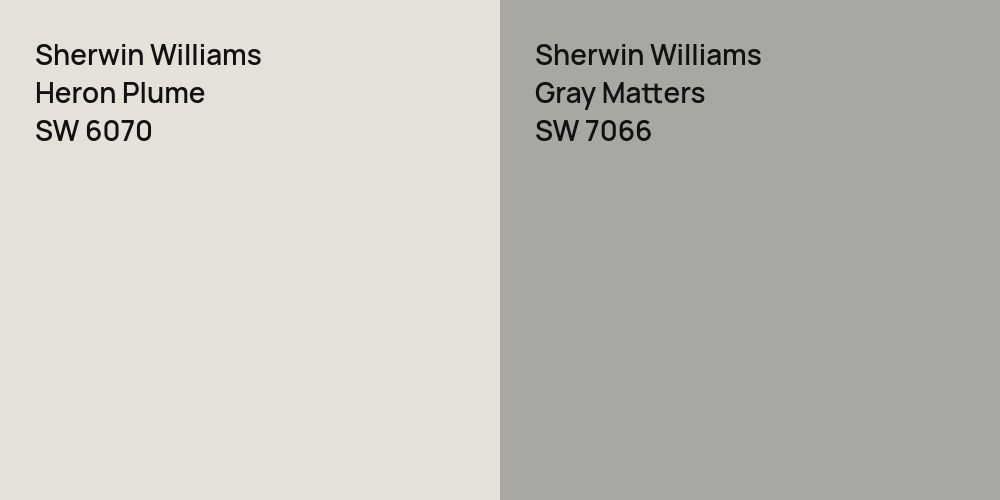 Sherwin Williams Heron Plume vs. Sherwin Williams Gray Matters