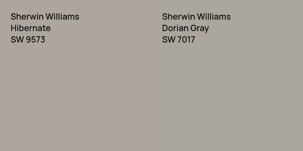 Sherwin Williams Hibernate vs. Sherwin Williams Dorian Gray