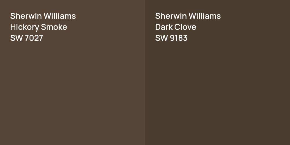 Sherwin Williams Hickory Smoke vs. Sherwin Williams Dark Clove