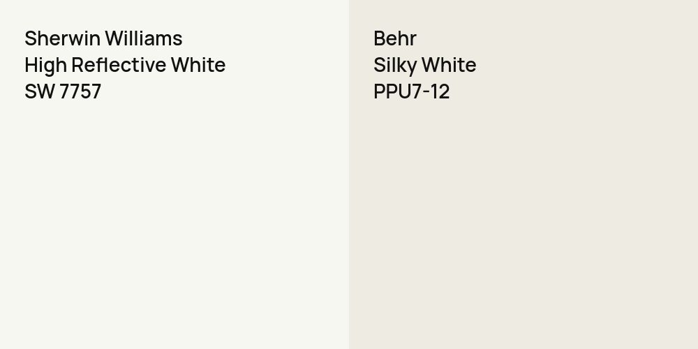 Sherwin Williams High Reflective White vs. Behr Silky White