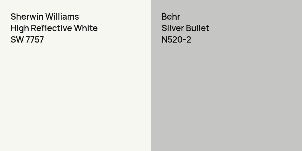 Sherwin Williams High Reflective White vs. Behr Silver Bullet