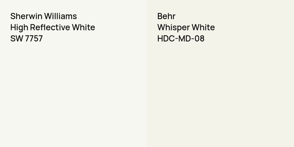 Sherwin Williams High Reflective White vs. Behr Whisper White