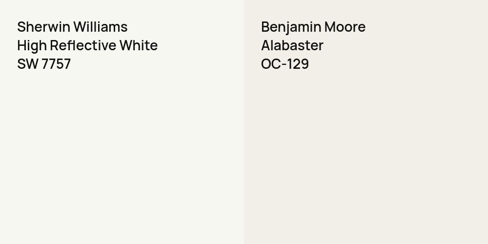 Sherwin Williams High Reflective White vs. Benjamin Moore Alabaster