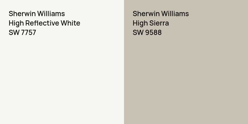 Sherwin Williams High Reflective White vs. Sherwin Williams High Sierra