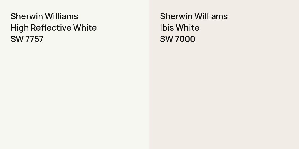 Sherwin Williams High Reflective White vs. Sherwin Williams Ibis White