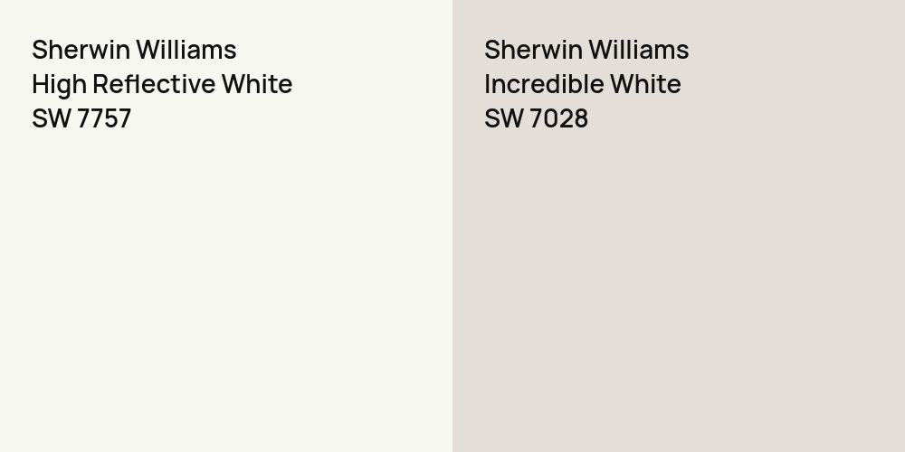 Sherwin Williams High Reflective White vs. Sherwin Williams Incredible White