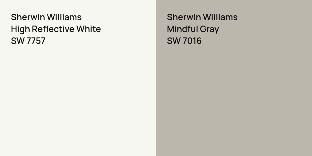 Sherwin Williams High Reflective White vs. Sherwin Williams Mindful Gray