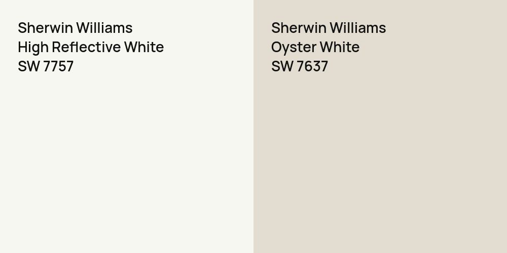 Sherwin Williams High Reflective White vs. Sherwin Williams Oyster White