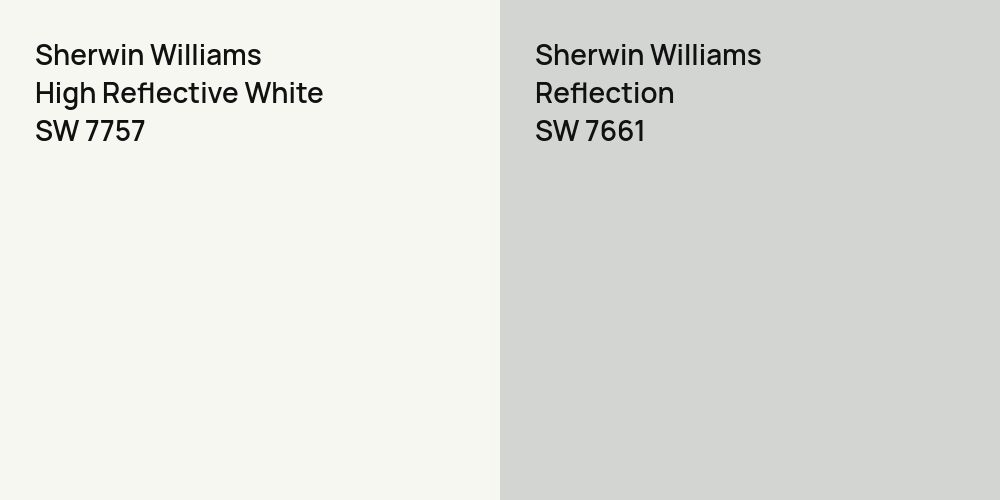 Sherwin Williams High Reflective White vs. Sherwin Williams Reflection