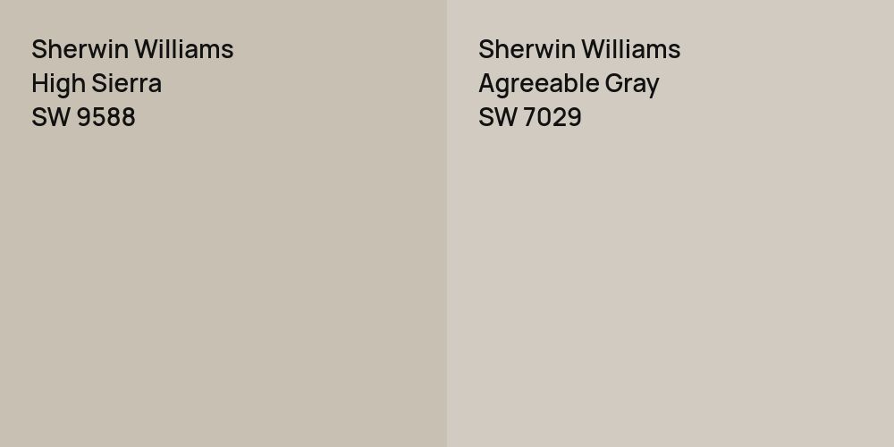 Sherwin Williams High Sierra vs. Sherwin Williams Agreeable Gray