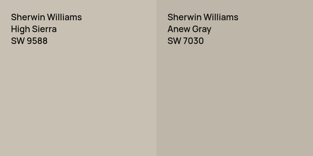 Sherwin Williams High Sierra vs. Sherwin Williams Anew Gray