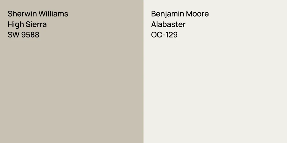 Sherwin Williams High Sierra vs. Benjamin Moore Alabaster