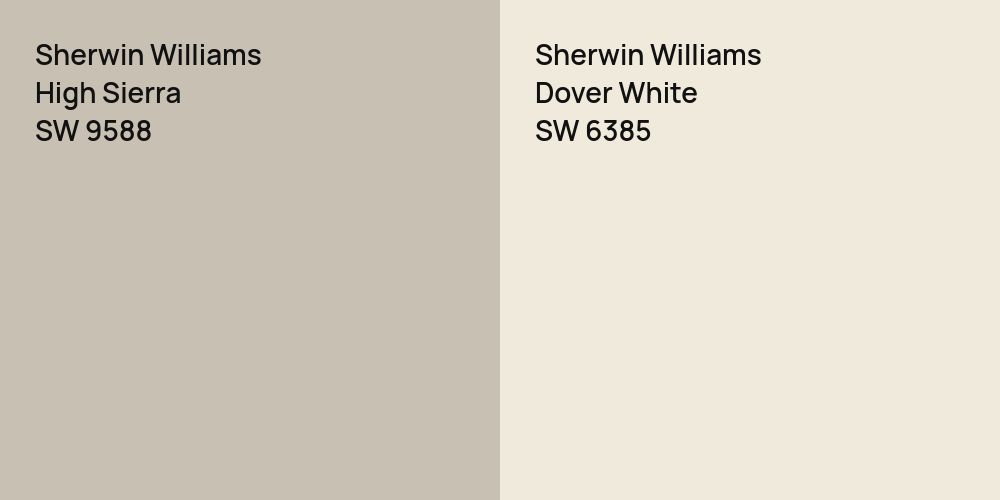 Sherwin Williams High Sierra vs. Sherwin Williams Dover White