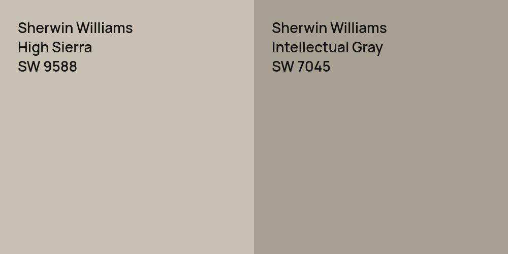 Sherwin Williams High Sierra vs. Sherwin Williams Intellectual Gray