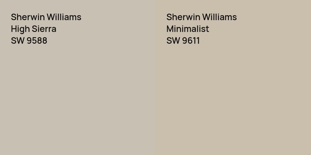 Sherwin Williams High Sierra vs. Sherwin Williams Minimalist