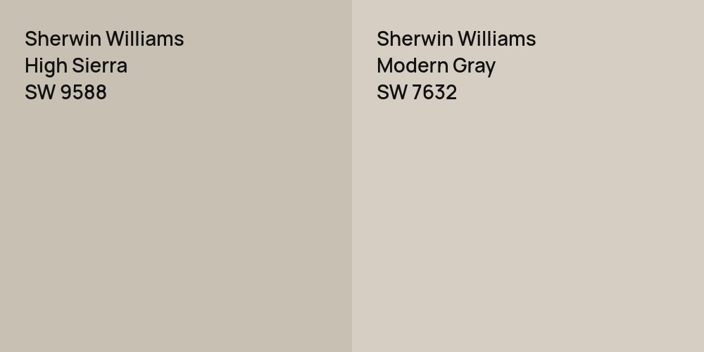 Sherwin Williams High Sierra vs. Sherwin Williams Modern Gray