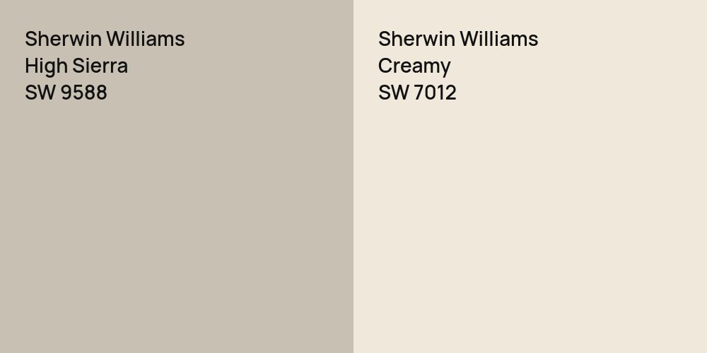 Sherwin Williams High Sierra vs. Sherwin Williams Creamy