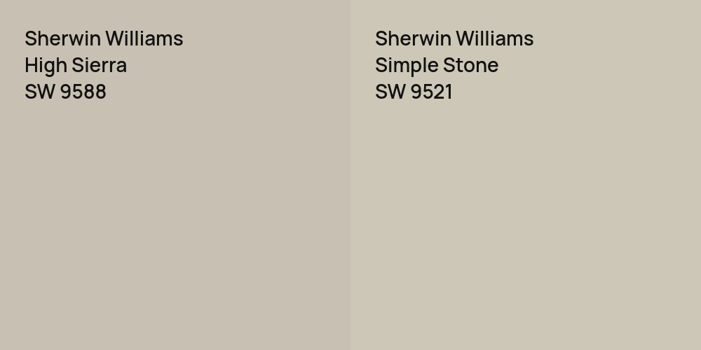 Sherwin Williams High Sierra vs. Sherwin Williams Simple Stone