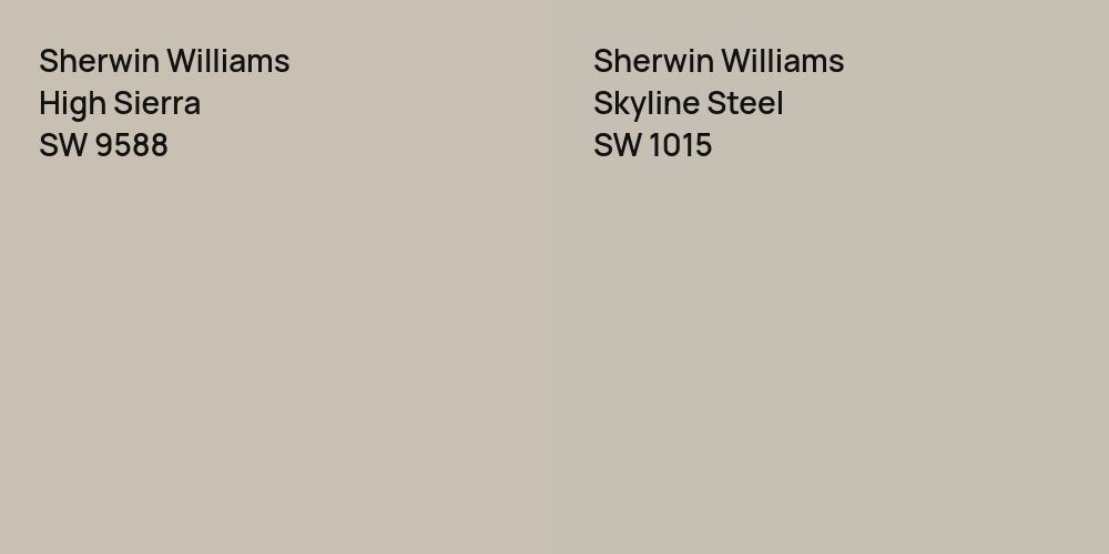 Sherwin Williams High Sierra vs. Sherwin Williams Skyline Steel