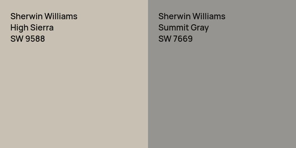 Sherwin Williams High Sierra vs. Sherwin Williams Summit Gray