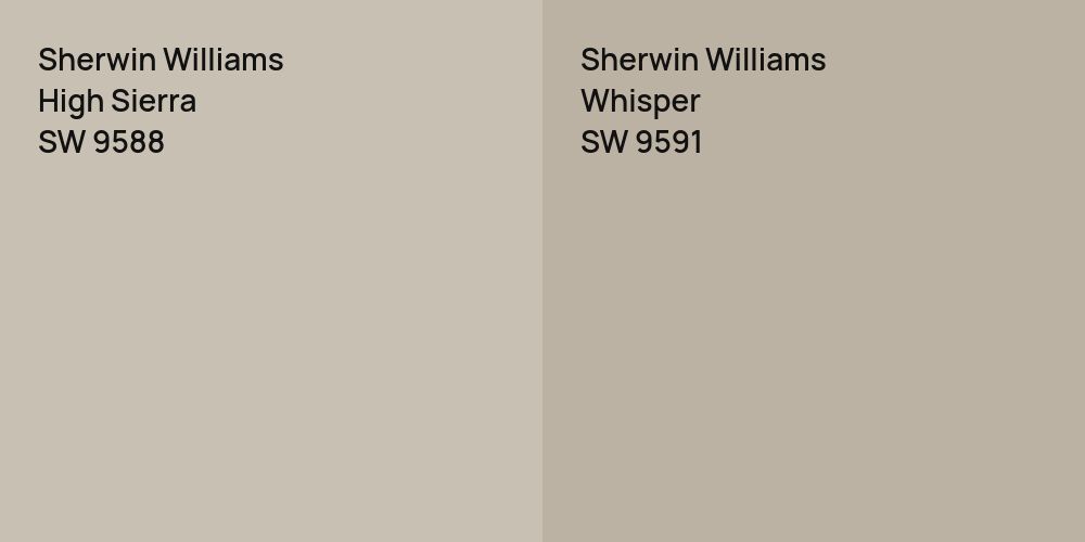 Sherwin Williams High Sierra vs. Sherwin Williams Whisper