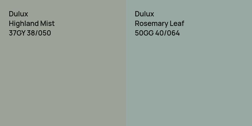 Dulux Highland Mist vs. Dulux Rosemary Leaf