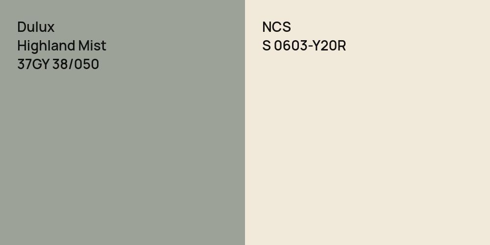 Dulux Highland Mist vs. NCS S 0603-Y20R