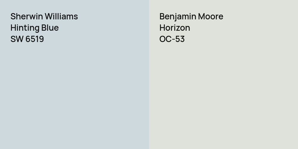 Sherwin Williams Hinting Blue vs. Benjamin Moore Horizon