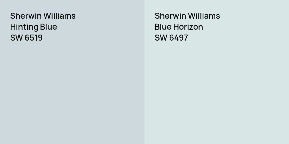 Sherwin Williams Hinting Blue vs. Sherwin Williams Blue Horizon