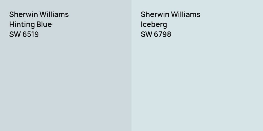 Sherwin Williams Hinting Blue vs. Sherwin Williams Iceberg