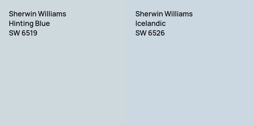 Sherwin Williams Hinting Blue vs. Sherwin Williams Icelandic