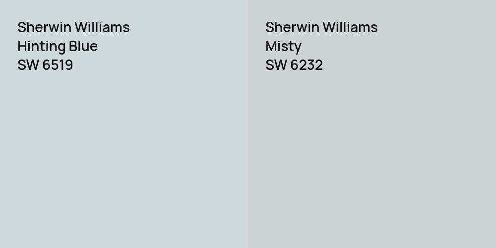 Sherwin Williams Hinting Blue vs. Sherwin Williams Misty