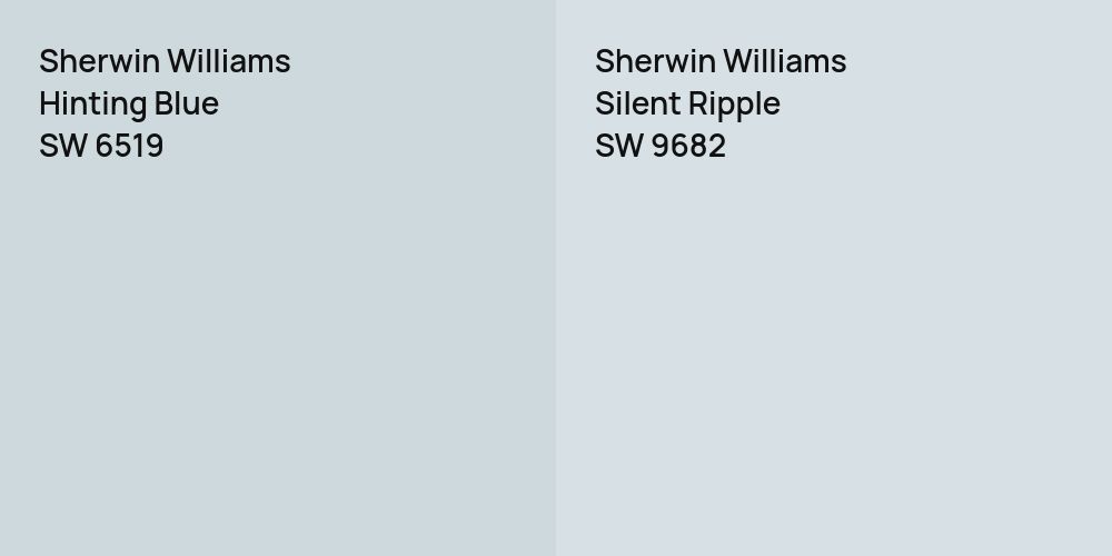 Sherwin Williams Hinting Blue vs. Sherwin Williams Silent Ripple