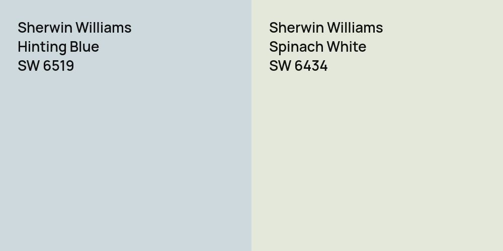 Sherwin Williams Hinting Blue vs. Sherwin Williams Spinach White