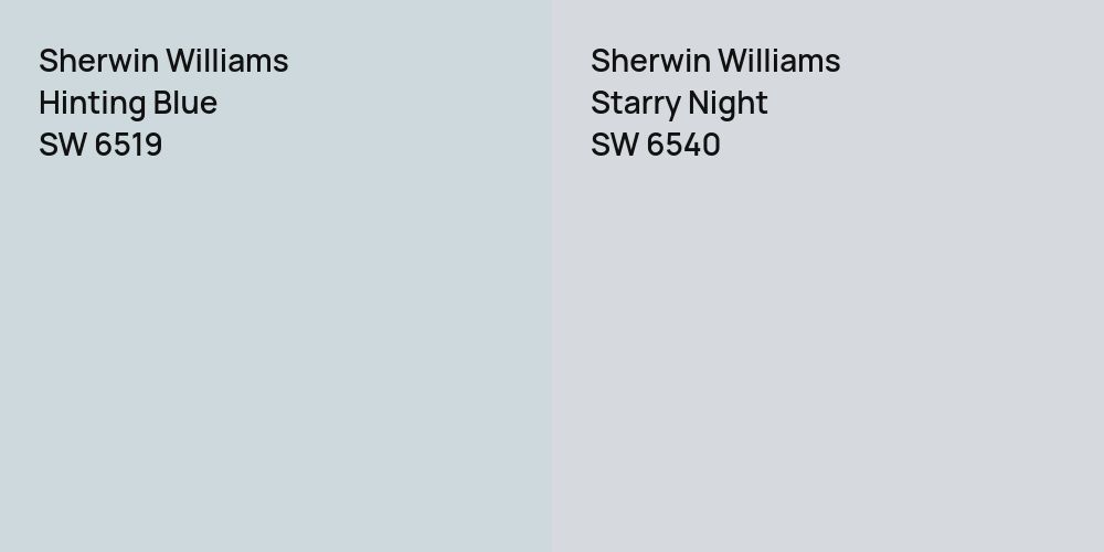 Sherwin Williams Hinting Blue vs. Sherwin Williams Starry Night