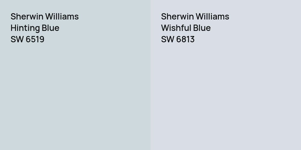 Sherwin Williams Hinting Blue vs. Sherwin Williams Wishful Blue