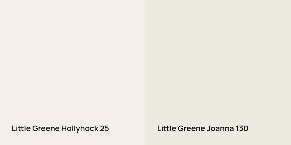 Little Greene Hollyhock vs. Little Greene Joanna