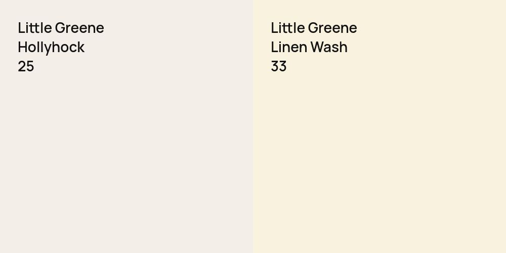 Little Greene Hollyhock vs. Little Greene Linen Wash