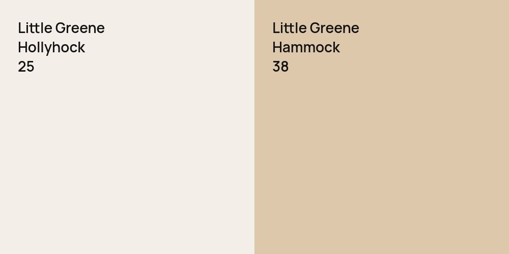 Little Greene Hollyhock vs. Little Greene Hammock