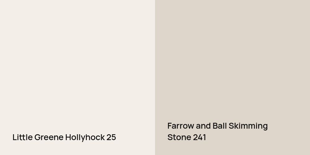 Little Greene Hollyhock vs. Farrow and Ball Skimming Stone