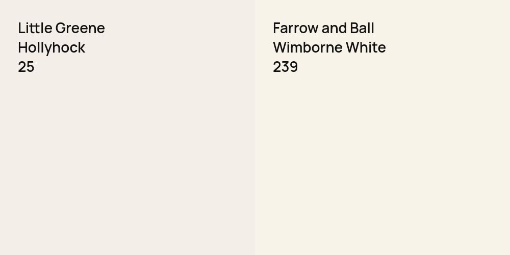 Little Greene Hollyhock vs. Farrow and Ball Wimborne White