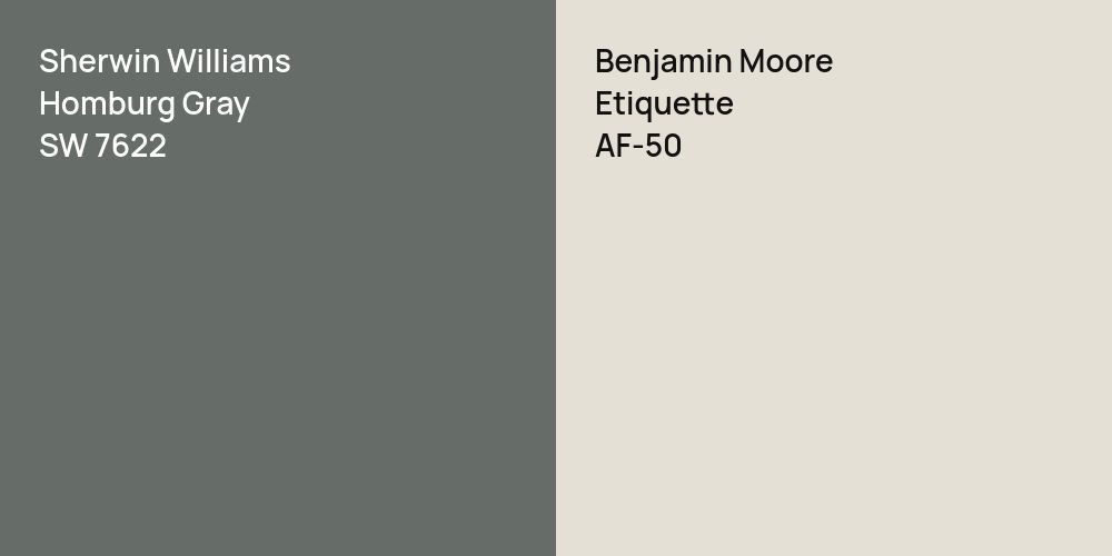 Sherwin Williams Homburg Gray vs. Benjamin Moore Etiquette